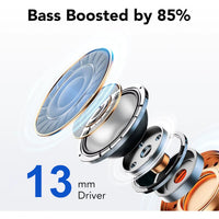 Wireless Earbuds Bluetooth 5.3 – 50H Playtime, Noise Reduction