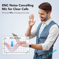 Wireless Earbuds Bluetooth 5.3 – 50H Playtime, Noise Reduction