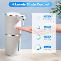 Touchless Soap Dispenser – 2-Pack, USB Rechargeable